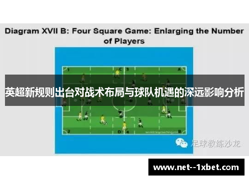 英超新规则出台对战术布局与球队机遇的深远影响分析