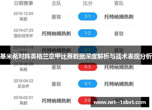 基米希对阵英格兰意甲比赛数据深度解析与战术表现分析