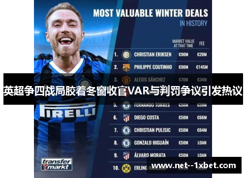 英超争四战局胶着冬窗收官VAR与判罚争议引发热议