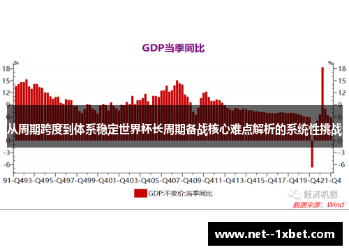 从周期跨度到体系稳定世界杯长周期备战核心难点解析的系统性挑战