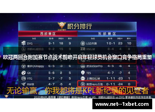 欧冠两回合附加赛节点战术前瞻开启年轻球员机会窗口竞争格局重塑