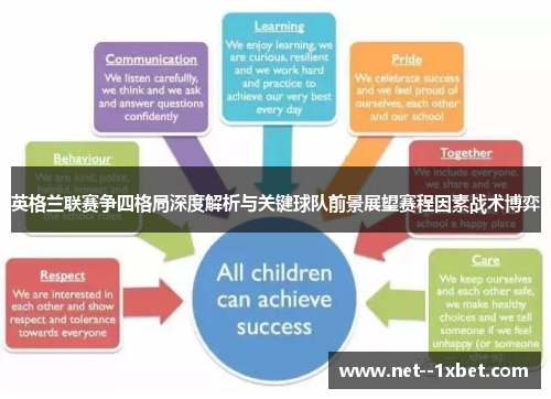 英格兰联赛争四格局深度解析与关键球队前景展望赛程因素战术博弈