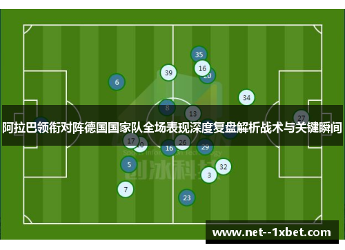 阿拉巴领衔对阵德国国家队全场表现深度复盘解析战术与关键瞬间