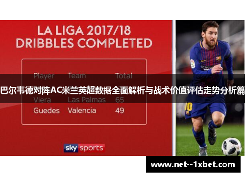 巴尔韦德对阵AC米兰英超数据全面解析与战术价值评估走势分析篇