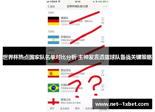 世界杯热点国家队名单对比分析 主帅发言透露球队备战关键策略