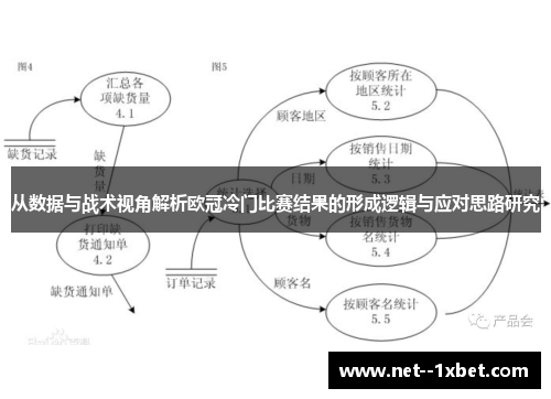 从数据与战术视角解析欧冠冷门比赛结果的形成逻辑与应对思路研究 从数据与战术视角解析欧冠冷门比赛结果的形成逻辑与应对思路研究