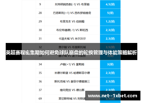 英超赛程密集期如何避免球队崩盘的轮换管理与体能策略解析 英超赛程密集期如何避免球队崩盘的轮换管理与体能策略解析