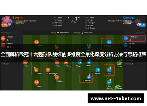 全面解析欧冠十六强球队战绩的多维度全景化深度分析方法与思路框架 全面解析欧冠十六强球队战绩的多维度全景化深度分析方法与思路框架