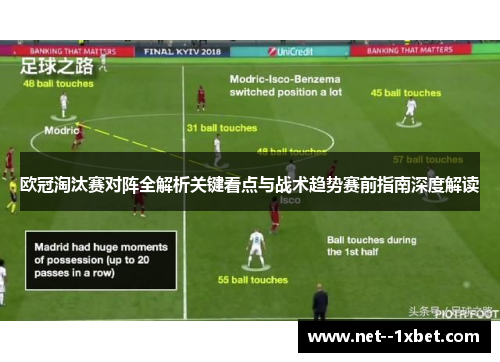 欧冠淘汰赛对阵全解析关键看点与战术趋势赛前指南深度解读 欧冠淘汰赛对阵全解析关键看点与战术趋势赛前指南深度解读
