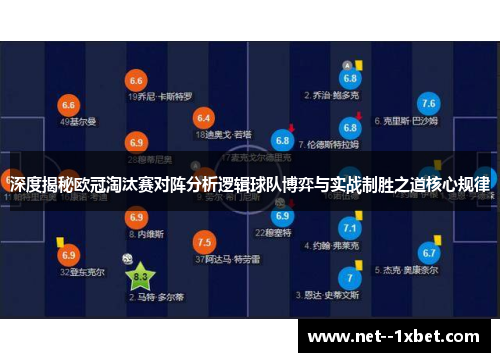 深度揭秘欧冠淘汰赛对阵分析逻辑球队博弈与实战制胜之道核心规律